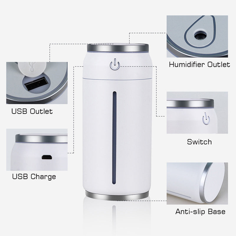 Diffuseur d&